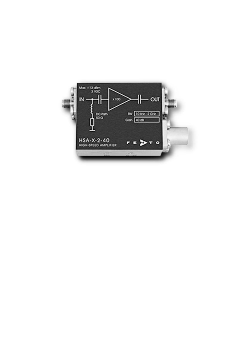 High-Speed GHz Amplifiers Series HSA High-Speed GHz Amplifiers Series HSA
