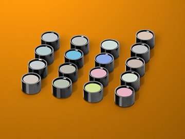 Filters Set for Pyro Detectors