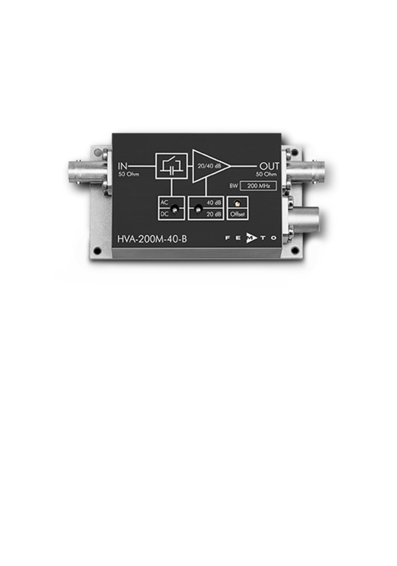 Wideband voltage amplifier series HVA-200M-40B Wideband voltage amplifier series HVA-200M-40B