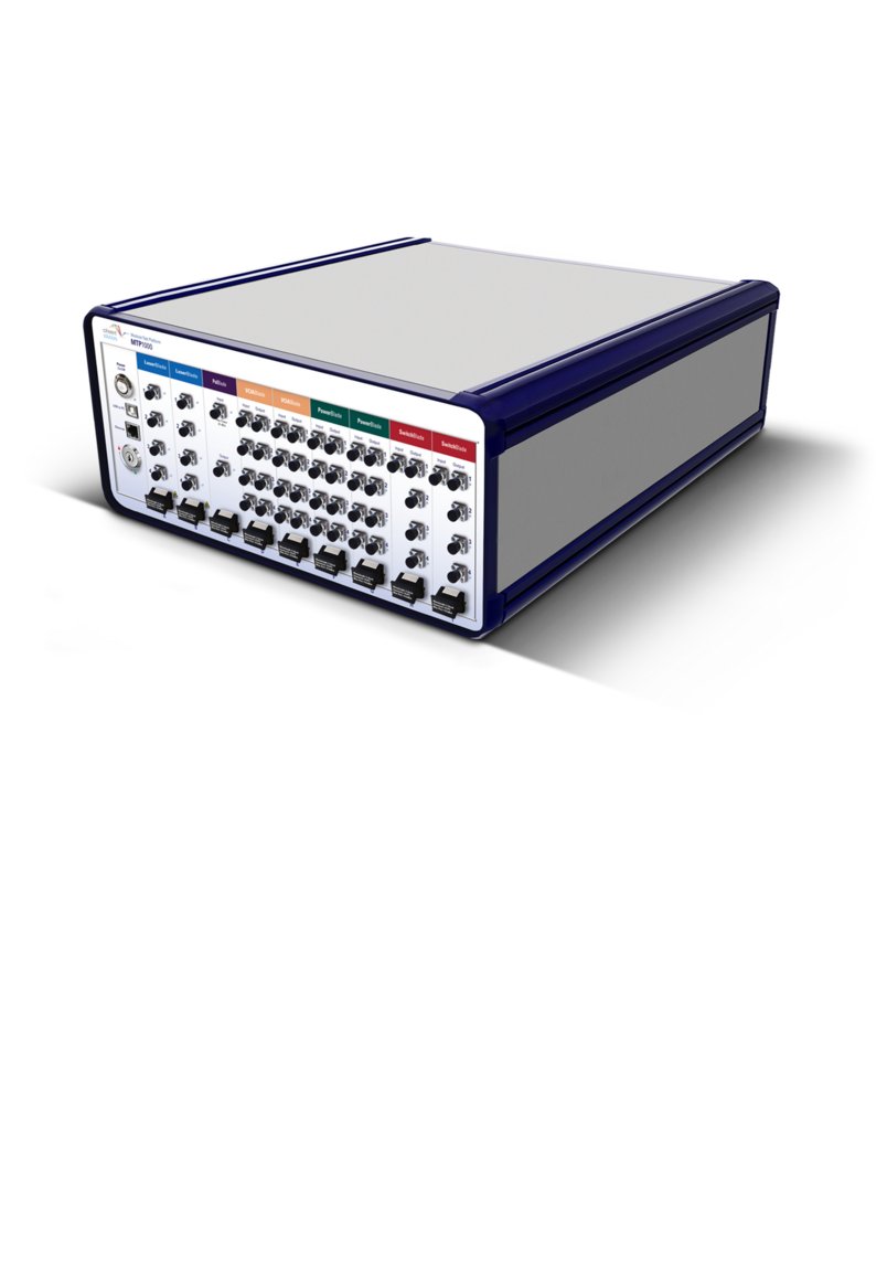 Modular FO Test Platform for Research and Development Modular FO Test Platform for Research and Development
