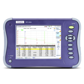 Test Platform for Wide-Area Networks, Specialized Measurement Devices