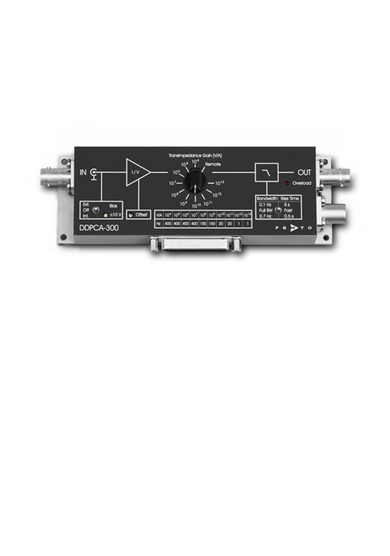 Variable Gain Sub Femto Ampere Transimpedance Amplifier Variable Gain Sub Femto Ampere Transimpedance Amplifier