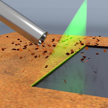 Laser Cleaning Laser Cleaning