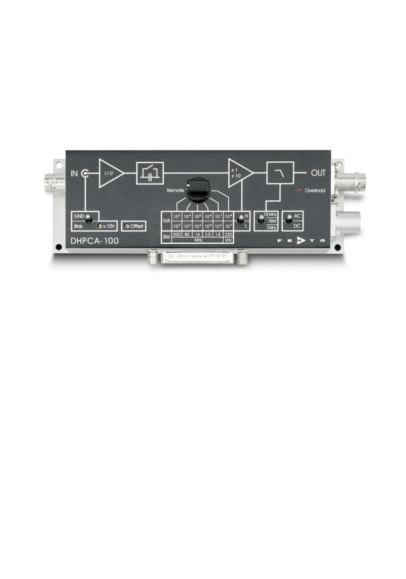 Variable Gain High-Speed Current Amplifier DHPCA-100 Variable Gain High-Speed Current Amplifier DHPCA-100