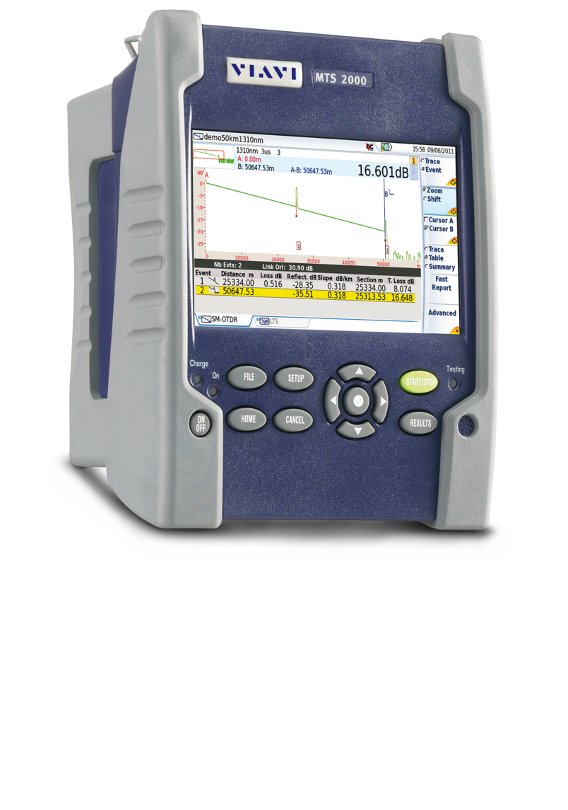 MTS-2000 test set with adapted module MTS-2000 test set with adapted module