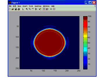 STable top element – beam profile