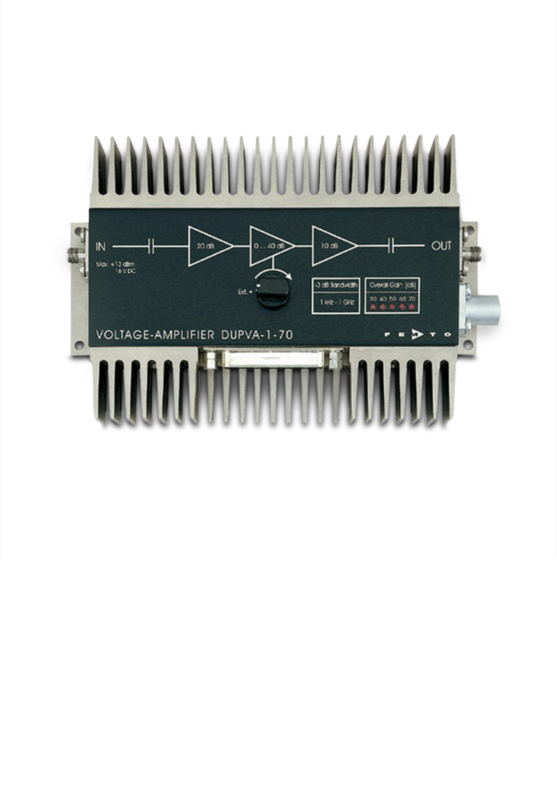 1GHz Variable-Gain Voltage amplifiers Series DUPVA 1GHz Variable-Gain Voltage amplifiers Series DUPVA